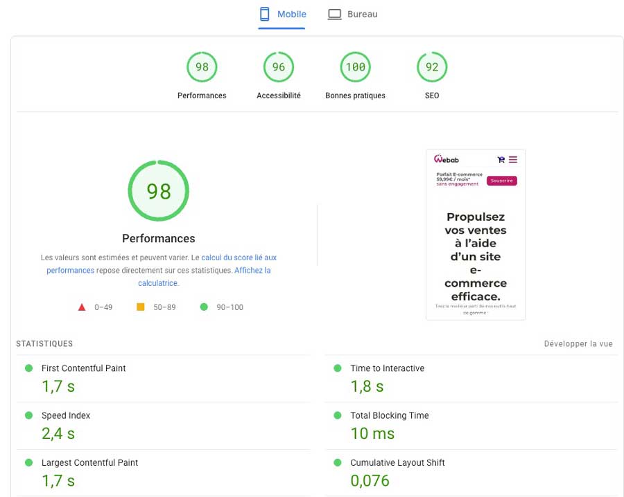 forfaits site Internet rapide